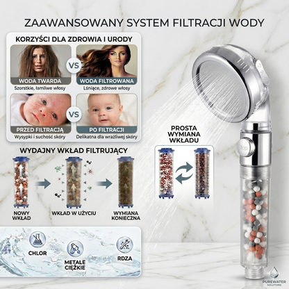AuraWater - Głowica prysznicowa z filtracją kulkami mineralnymi