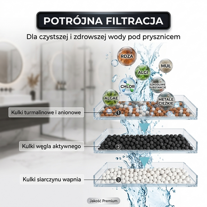 AuraWater - Głowica prysznicowa z filtracją kulkami mineralnymi